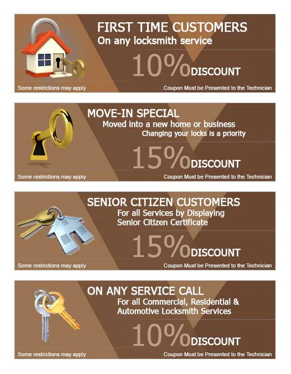 City Locksmith Shop Denver, CO 303-729-3935 - cou-ls