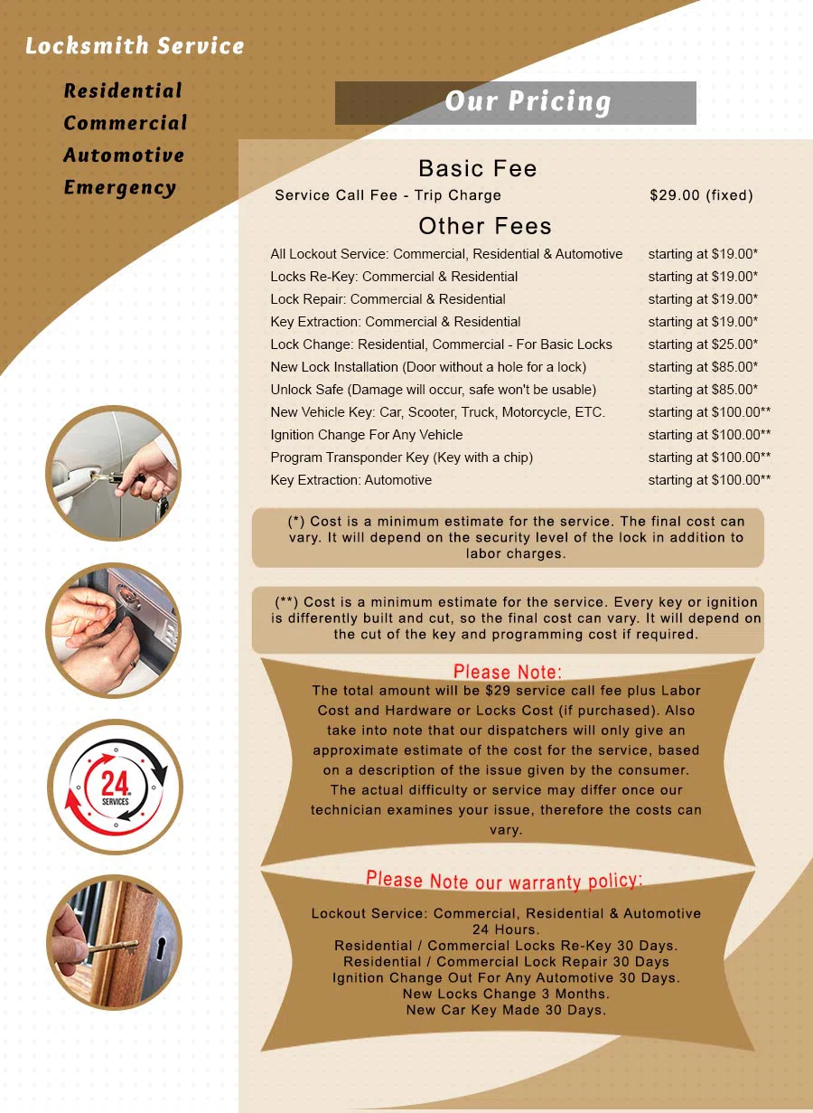 City Locksmith Shop Denver, CO 303-729-3935